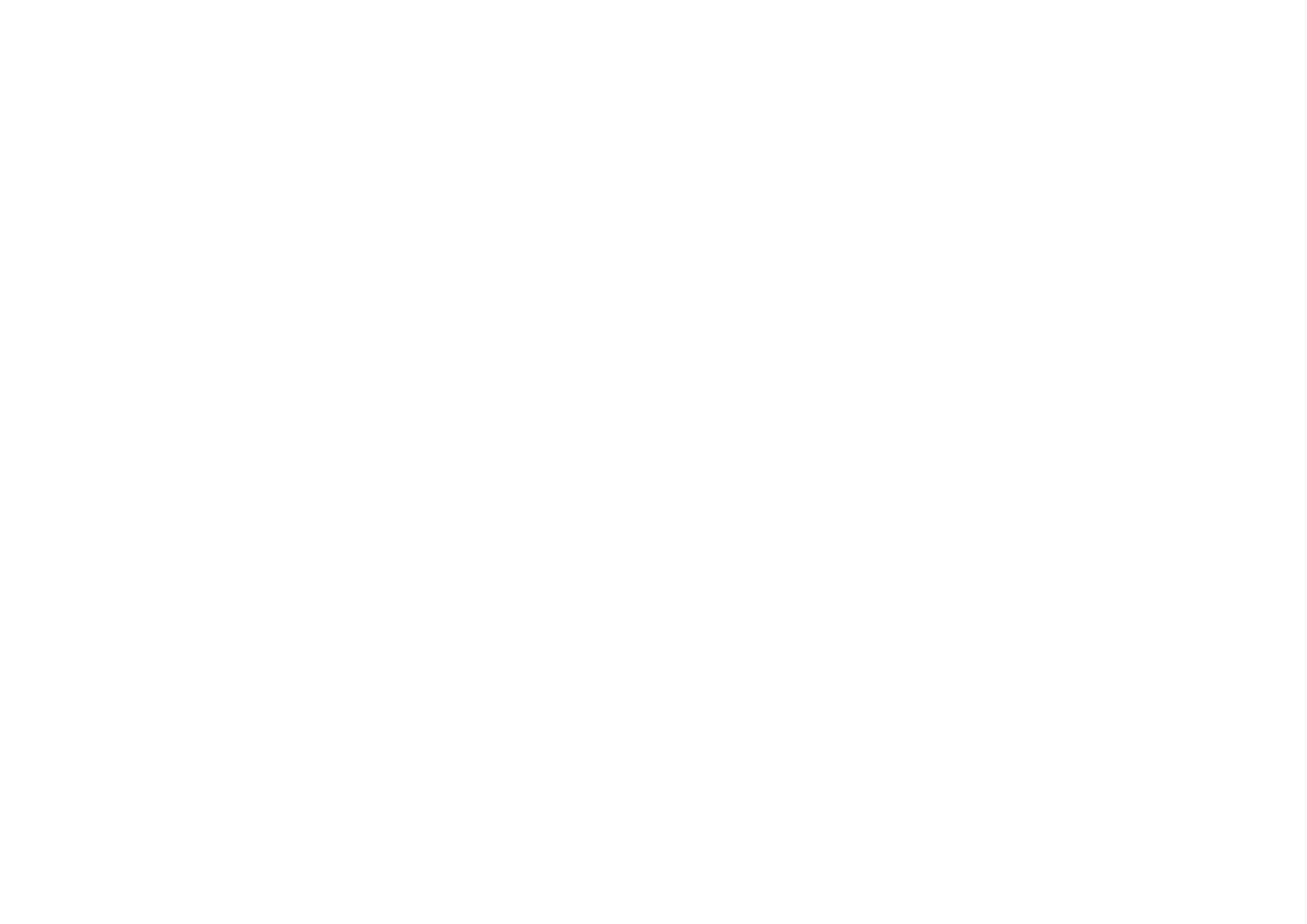 gotaminute?